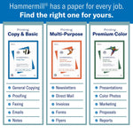 Hammermill Premium Color Copy Paper, 11" x 17", 28 lbs., 100 Brightness, 500 Sheets/Ream (102541)
