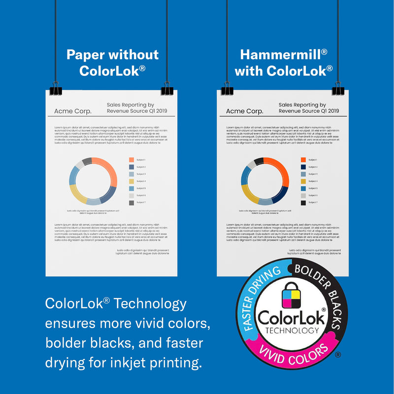 Hammermill Copy Plus 8.5" x 11" Copy Paper, 20 lbs., 92 Brightness, 5000 Sheets/Carton (105007)