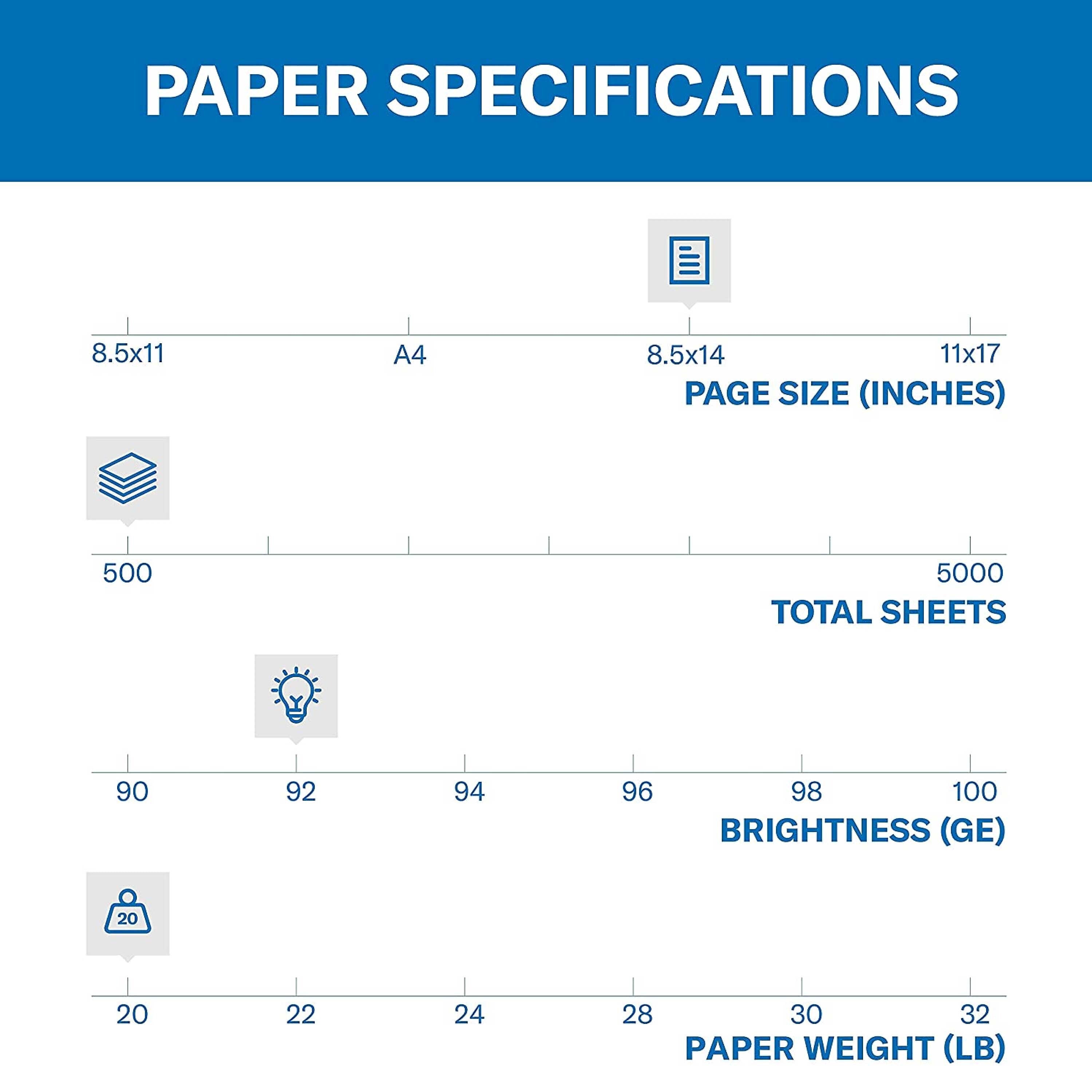 Hammermill Copy Plus 8.5" x 14" Copy Paper, 20 lbs., 92 Brightness, 500 Sheets/Ream (105015)