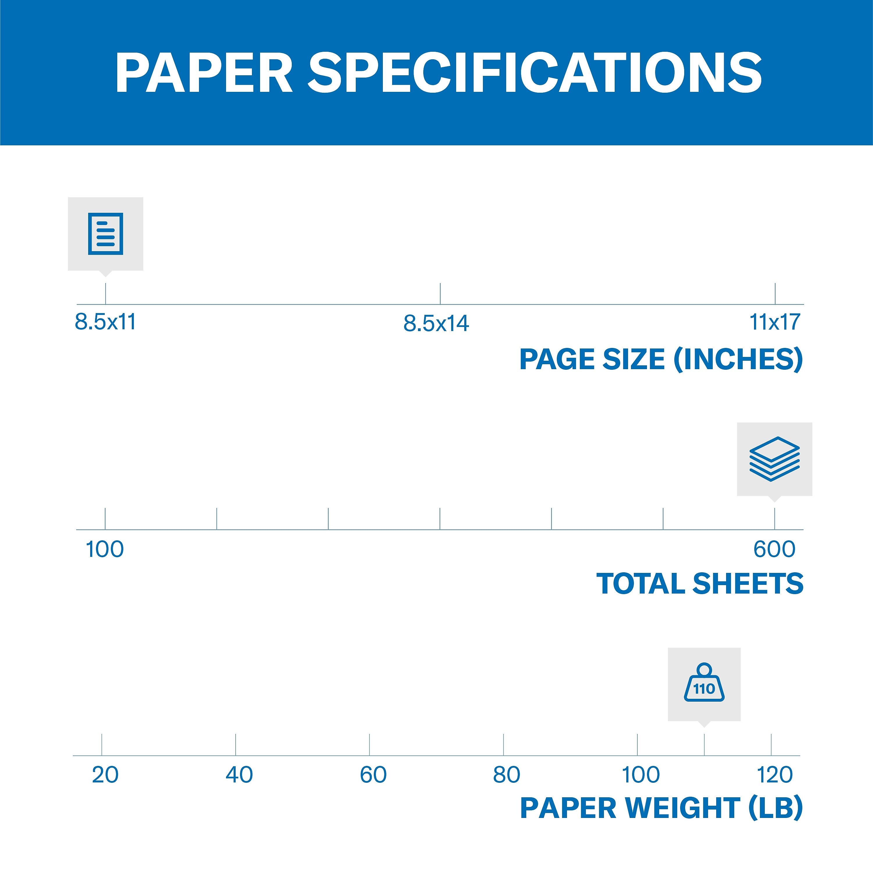 Hammermill Premium 110 lb. Cardstock Paper, 8.5" x 11", White, 600 Sheets/Ream, 3 Reams/Carton (168380)
