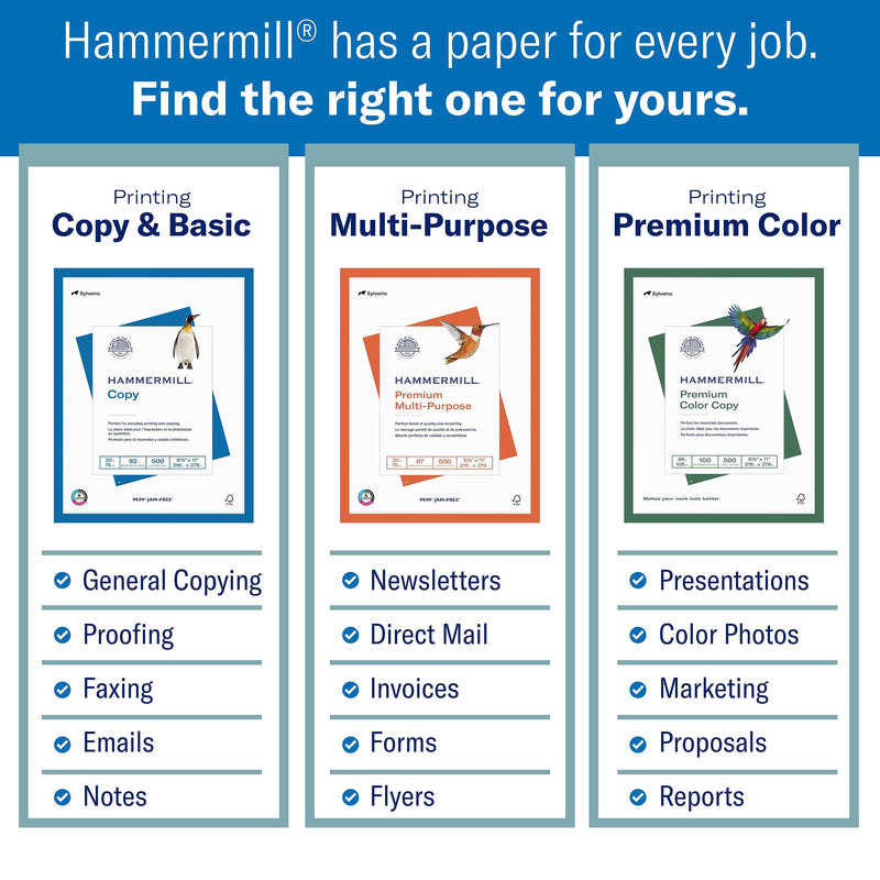 Hammermill Premium Laser Print 8.5" x 11" Multipurpose Paper, 28 lbs., 98 Brightness, 500 Sheets/Ream (125534)