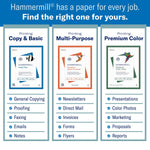 Hammermill 8.5" x 11" Premium Color Copy Paper, 28 lbs., 100 Brightness, 2500 Sheet/Carton (102450)
