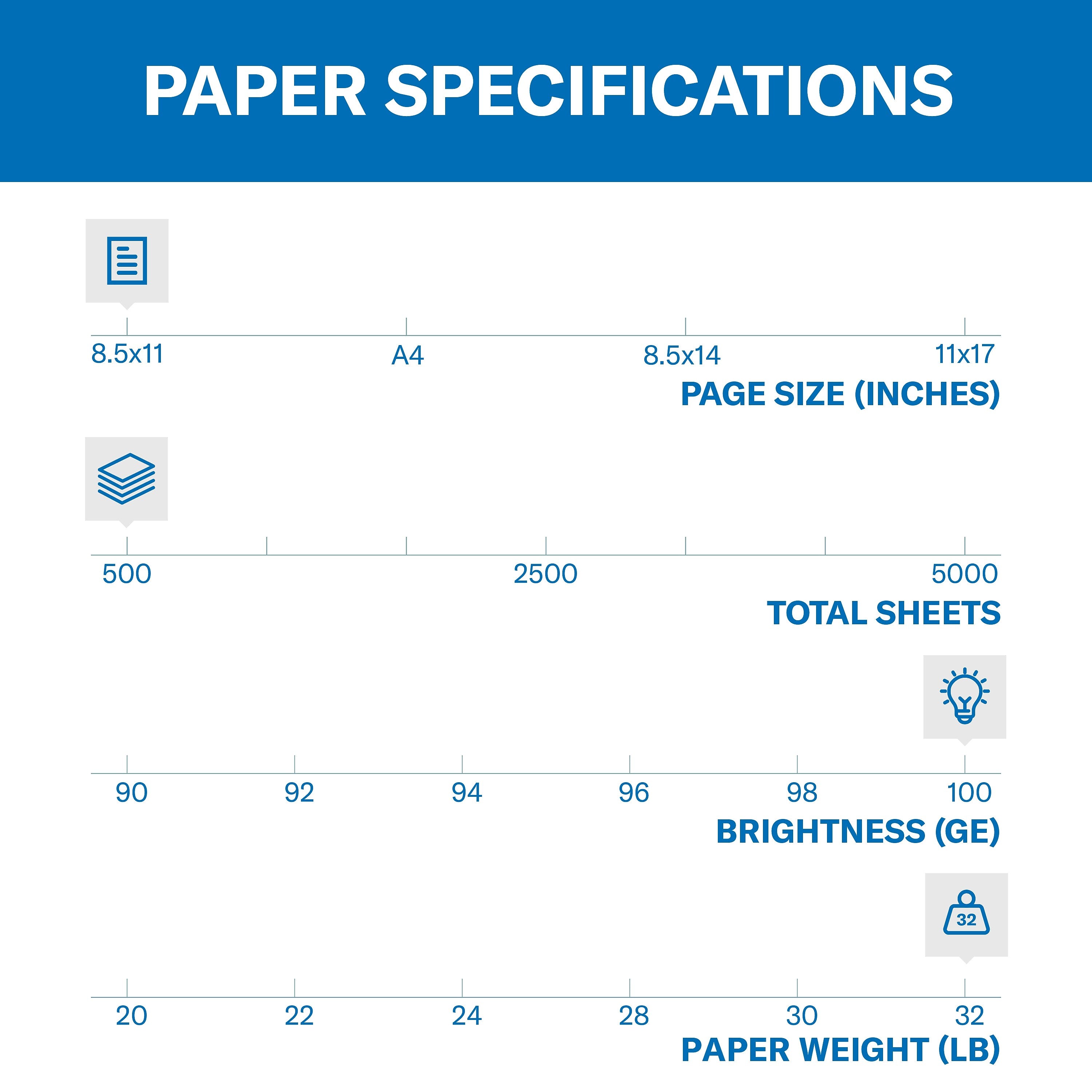 Hammermill Premium 8.5" x 11" Color Copy Paper, 32 lbs., 100 Brightness, 500 Sheets/Ream (102630)