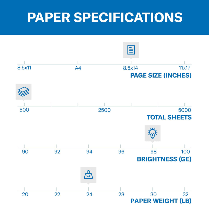 Hammermill Premium 8.5" x 14" Laser Paper, 24 lbs., 98 Brightness, 500 Sheets/Ream (104612)