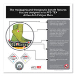 Floortex AFS-TEX 6000X Anti-Fatigue Mat, Rectangular, 23 x 67, Midnight Black