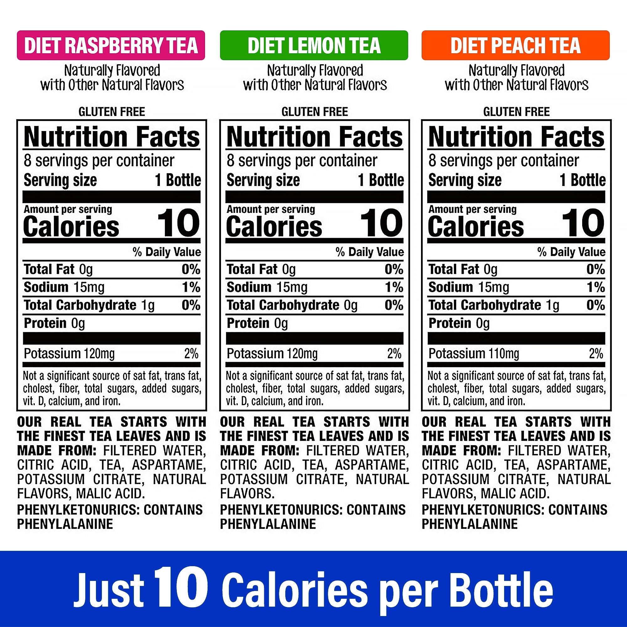 Diet Snapple Ice Tea Variety Pack, 20 oz., 24/Pack (220-02043)