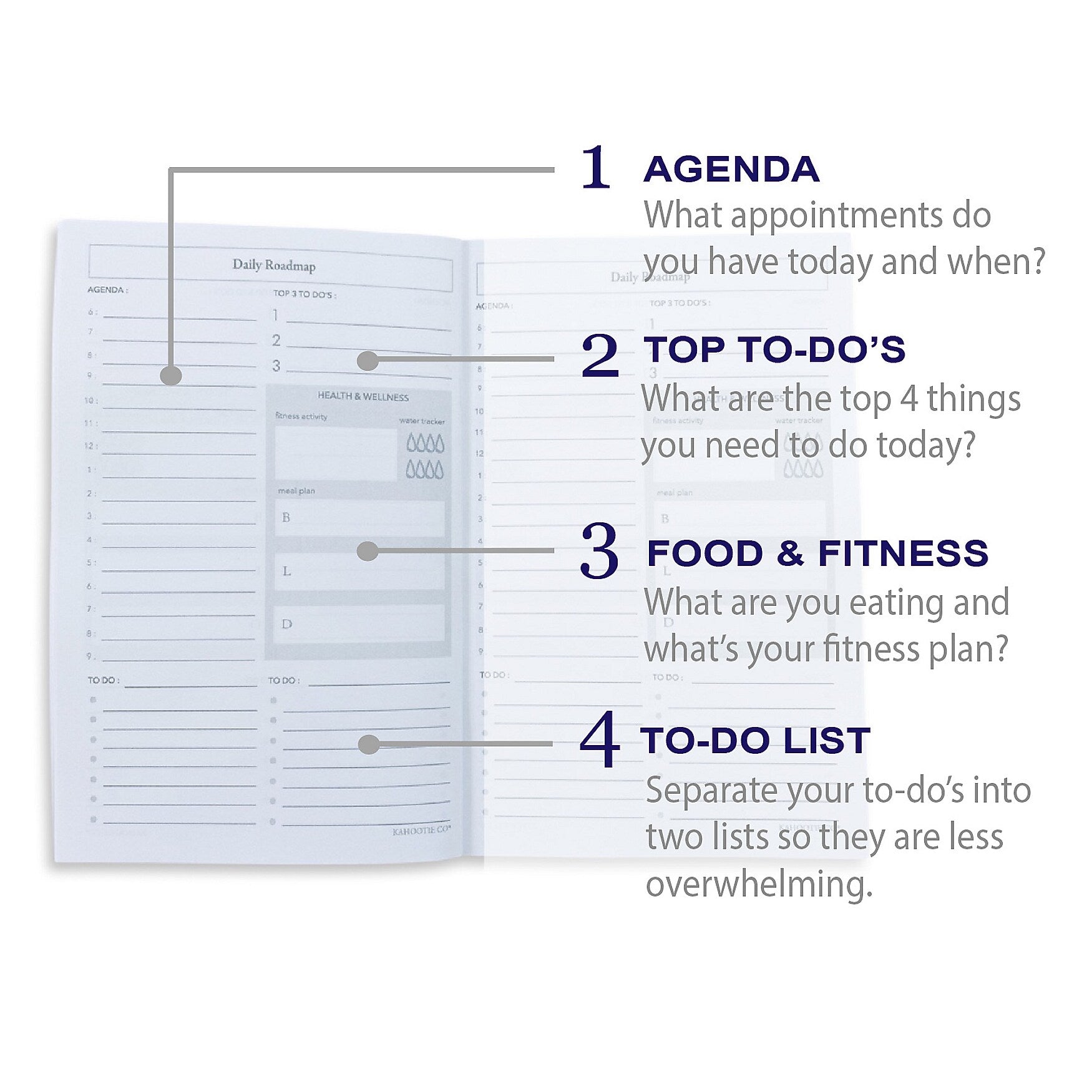 Kahootie Co Daily Planner For Your Busy Days, 6" x 9", Navy Stripe (ITKDNS)