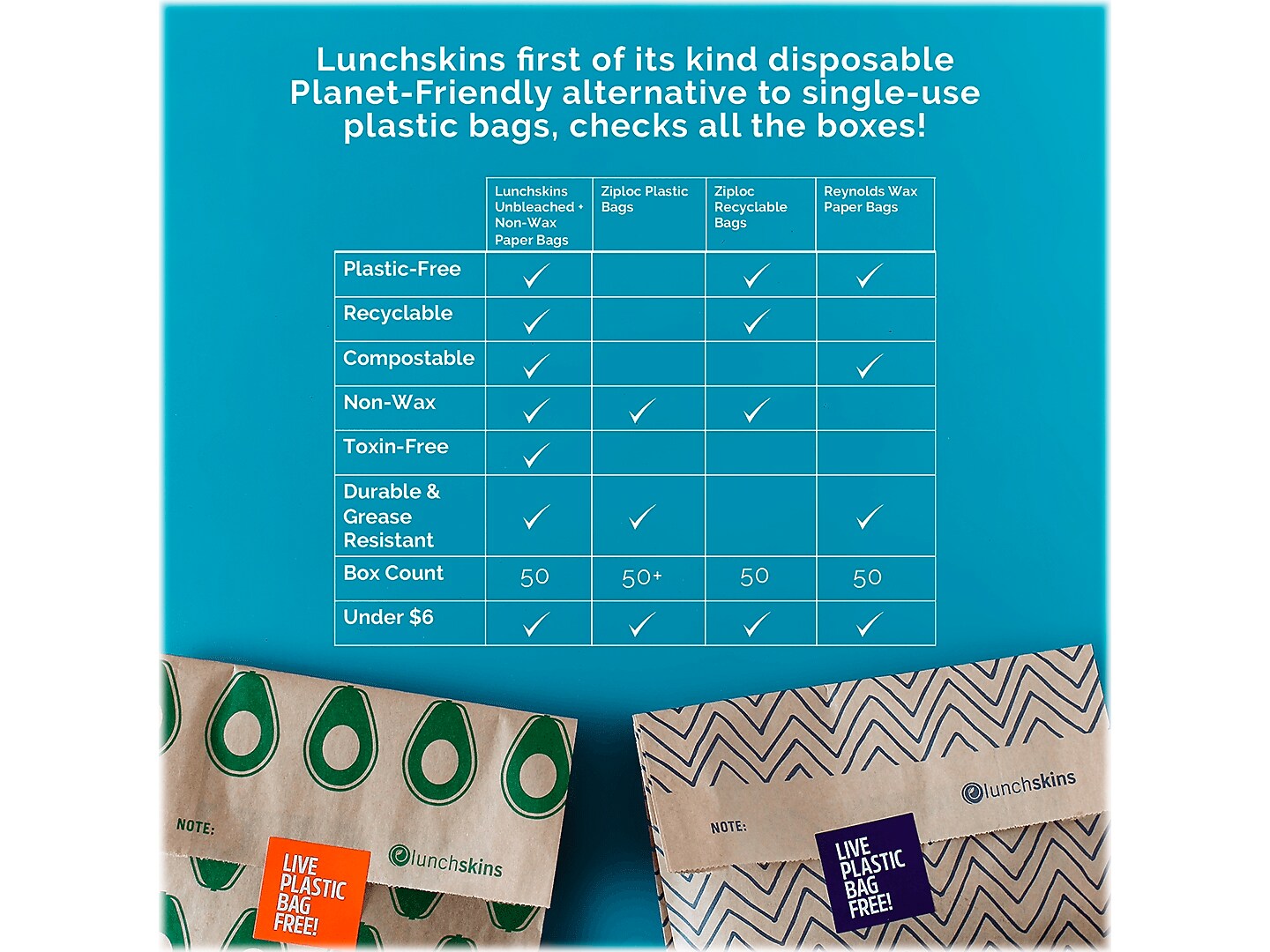 LunchSkins Chevron XL Sandwich Bag with Resealable Stickers, Kraft/Black, 50/Box (860000586764)