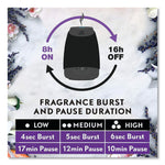 Air Wick Essential Mist Starter Kit, Lavender and Almond Blossom, 0.67 oz (RAC98576KT)