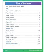 Spectrum Spectrum Paperback Workbook Complete Learning + Videos  (705428)
