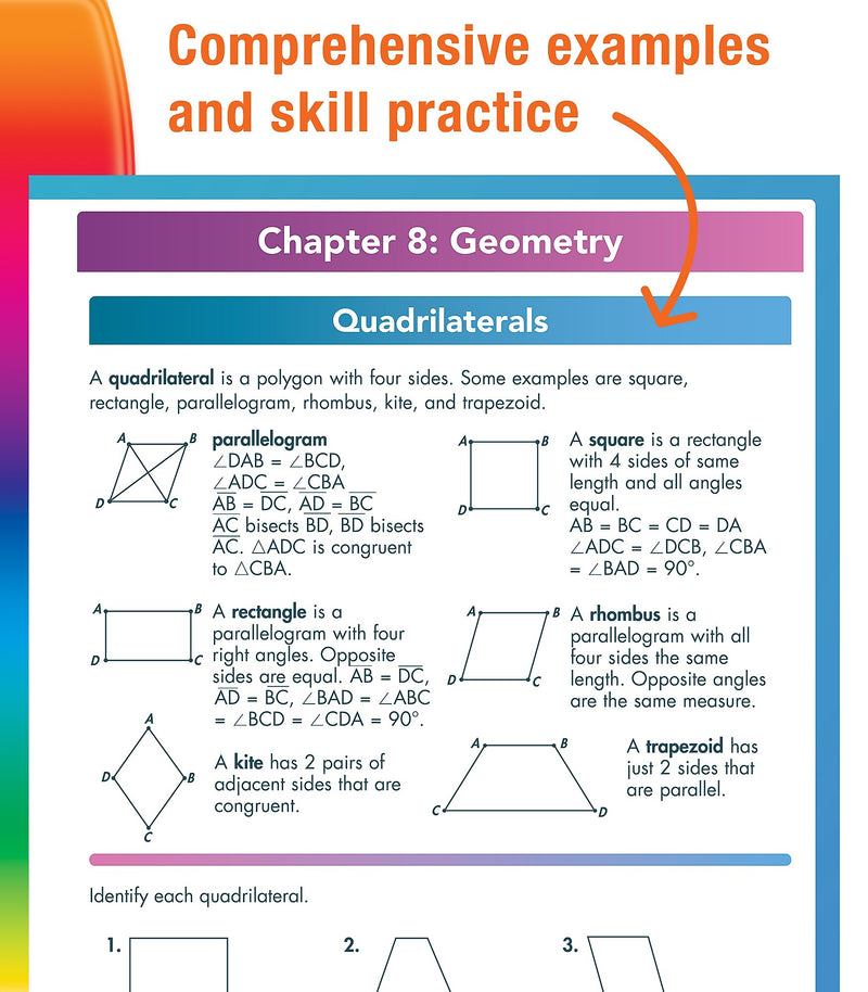 Spectrum Spectrum Paperback Workbook Complete Learning + Videos  (705429)