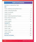 Spectrum Spectrum Paperback Workbook Complete Learning + Videos  (705430)