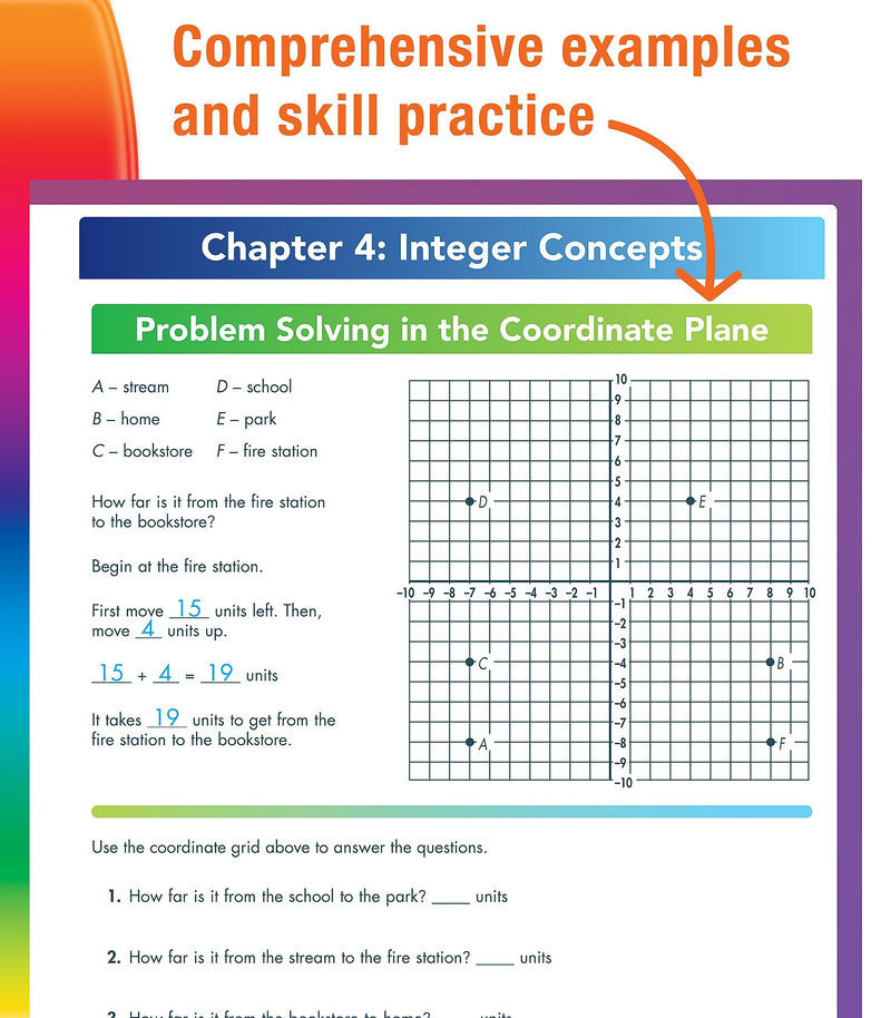 Spectrum Spectrum Paperback Workbook Complete Learning + Videos  (705431)