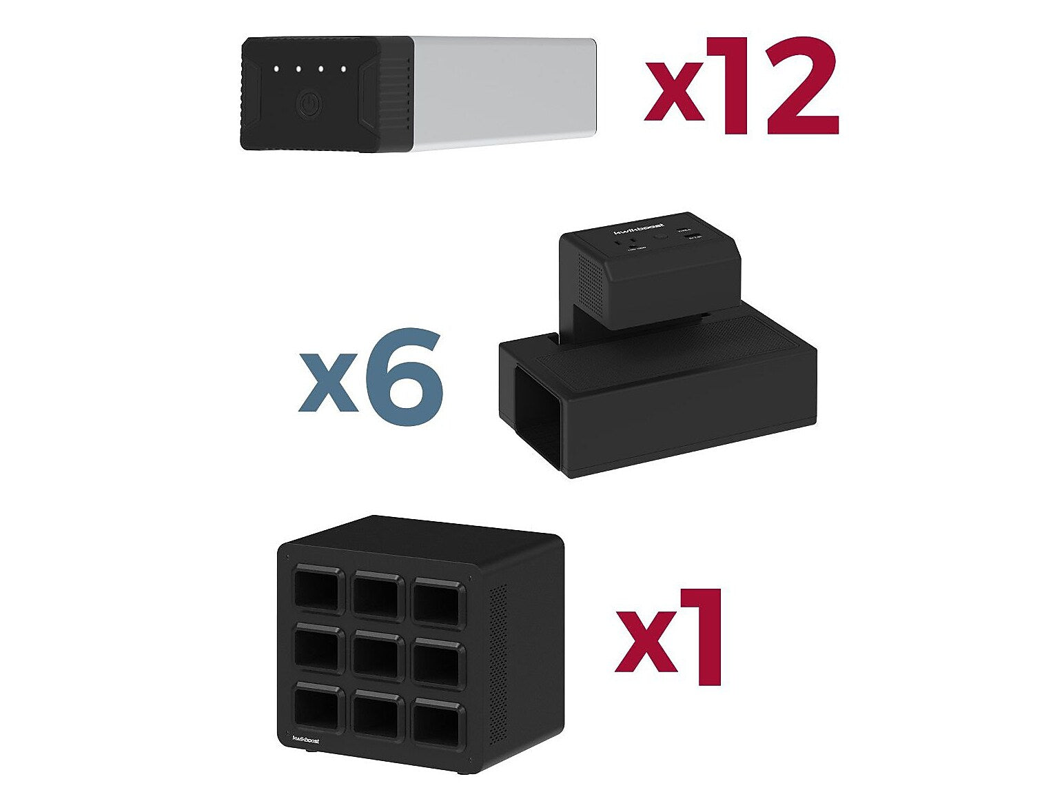 Luxor KwikBoost EdgePower Constant-Use Bundle, Black/Silver (KBEP-12B6C9)