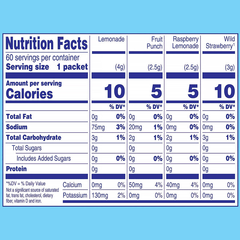 Crystal Light Sugar-Free Variety Pack, 60 Packets/Pack (220-02054)