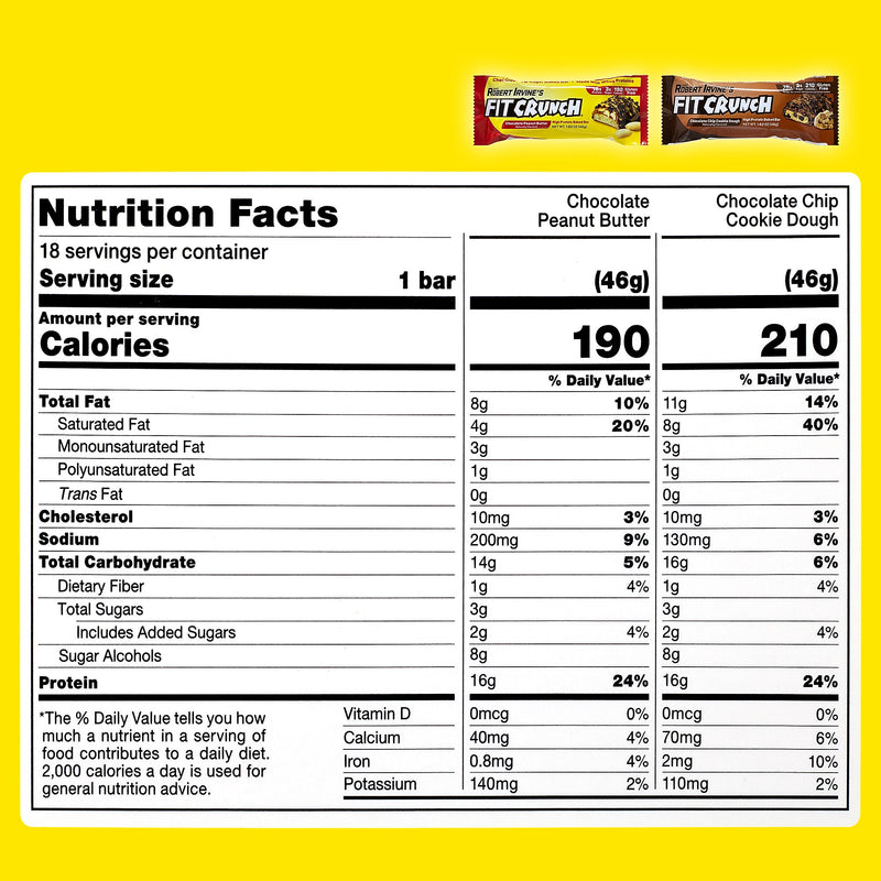 Chef Robert Irvine's FITCRUNCH High Protein Bars, Variety Pack (1.62 oz., 18 ct.)