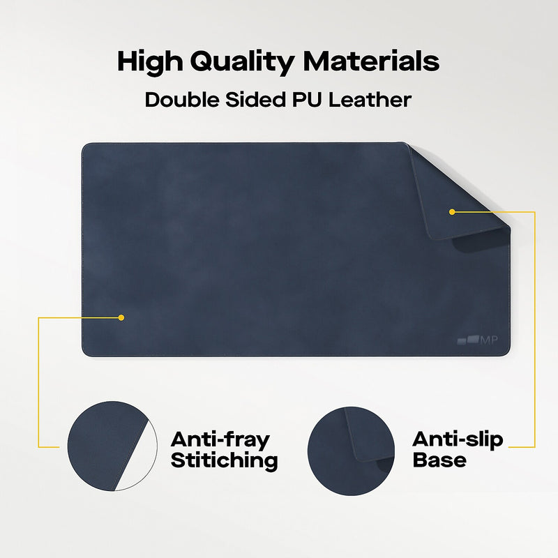 Mobile Pixels Inc. Anti-Slip PU Leather Desk Pad, 31.5" x 15.75", Set Sail Blue (115-1001P03)