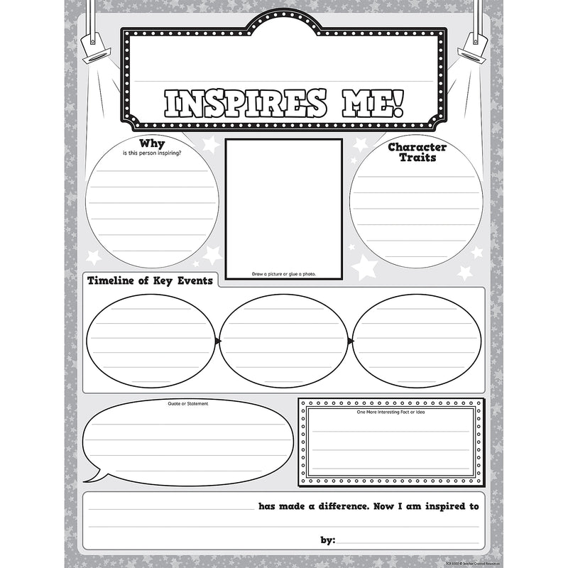 Teacher Created Resources Who Inspires Me? 17" x 22" Poster Pack, 32/Pack, (TCR8502)