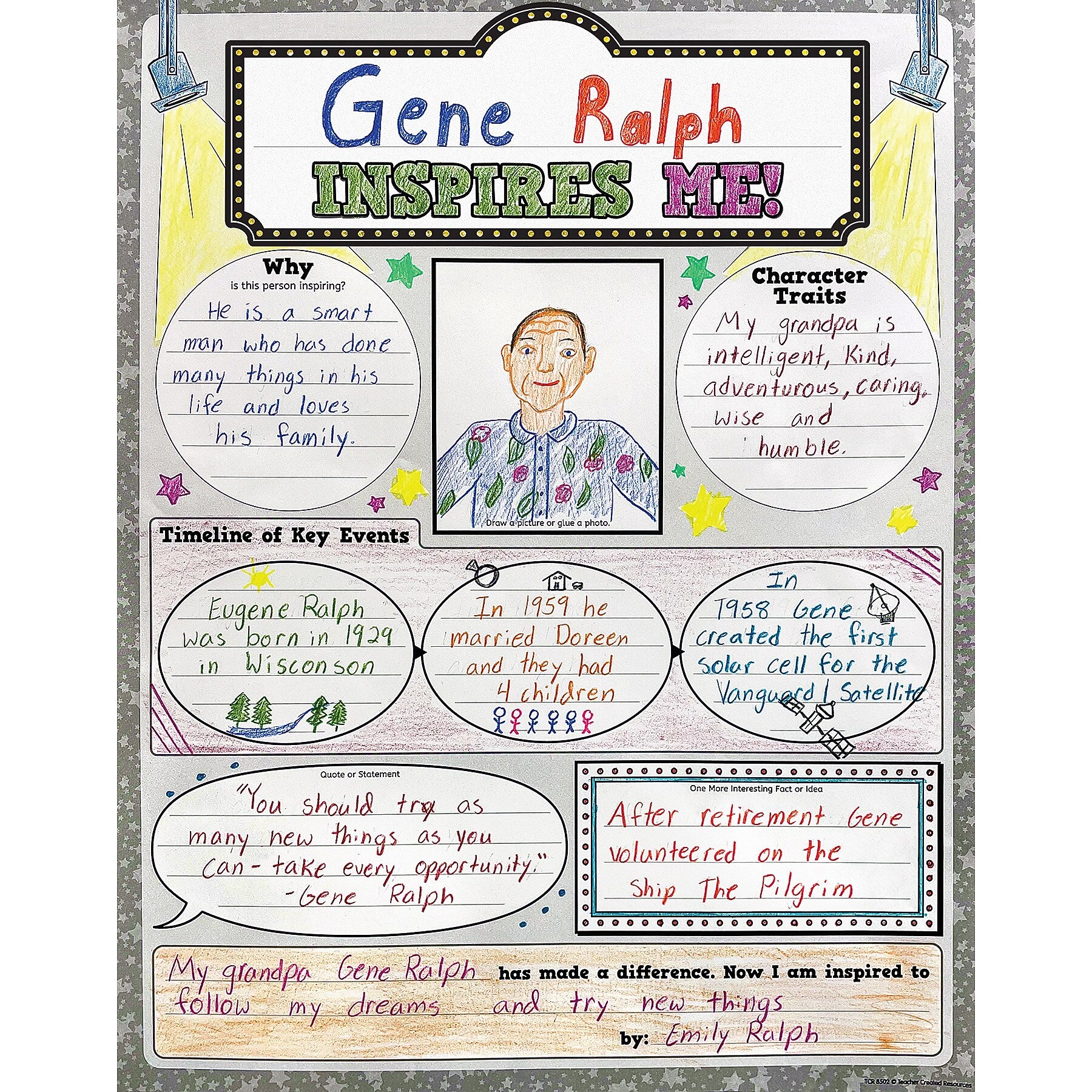 Teacher Created Resources Who Inspires Me? 17" x 22" Poster Pack, 32/Pack, (TCR8502)