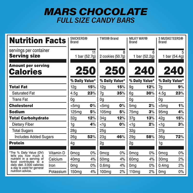 Hershey Chocolate Full Size Variety/Mar's Chocolate Full Size Variety, 2/Bundle (600-04055)