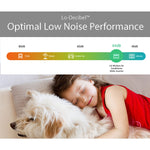 LG 12,000 BTU Dual Inverter Smart Window Air Conditioner, White (LW1222IVSM)