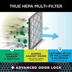 Shark Anti-Allergen NANOSEAL True HEPA Air Purifier Filter, 17.05" x 15.08" x 1.59" (HE4FKPET)