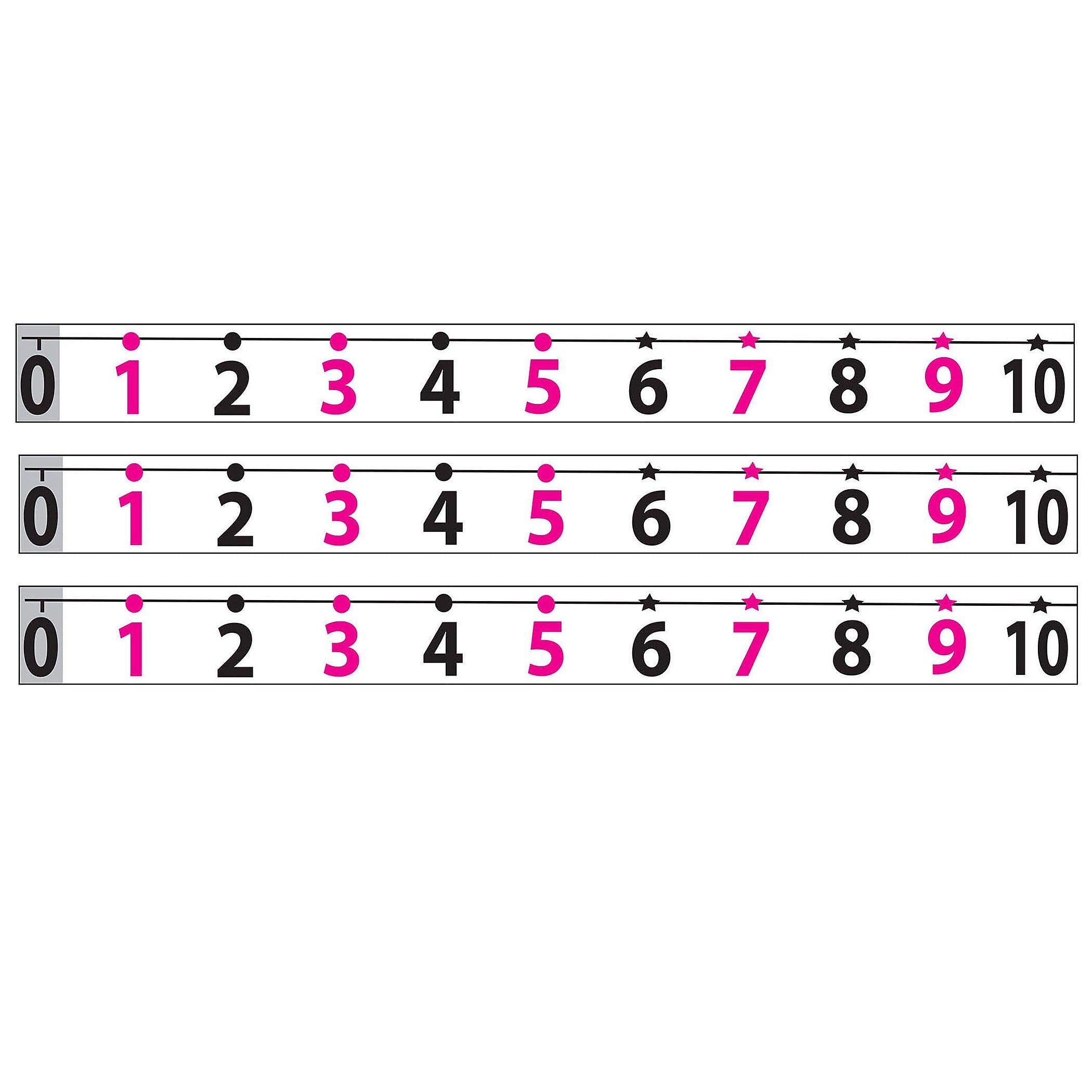 Ashley Productions Magnetic Number Line,20 to 120, Pack of 3 (ASH11300-3)