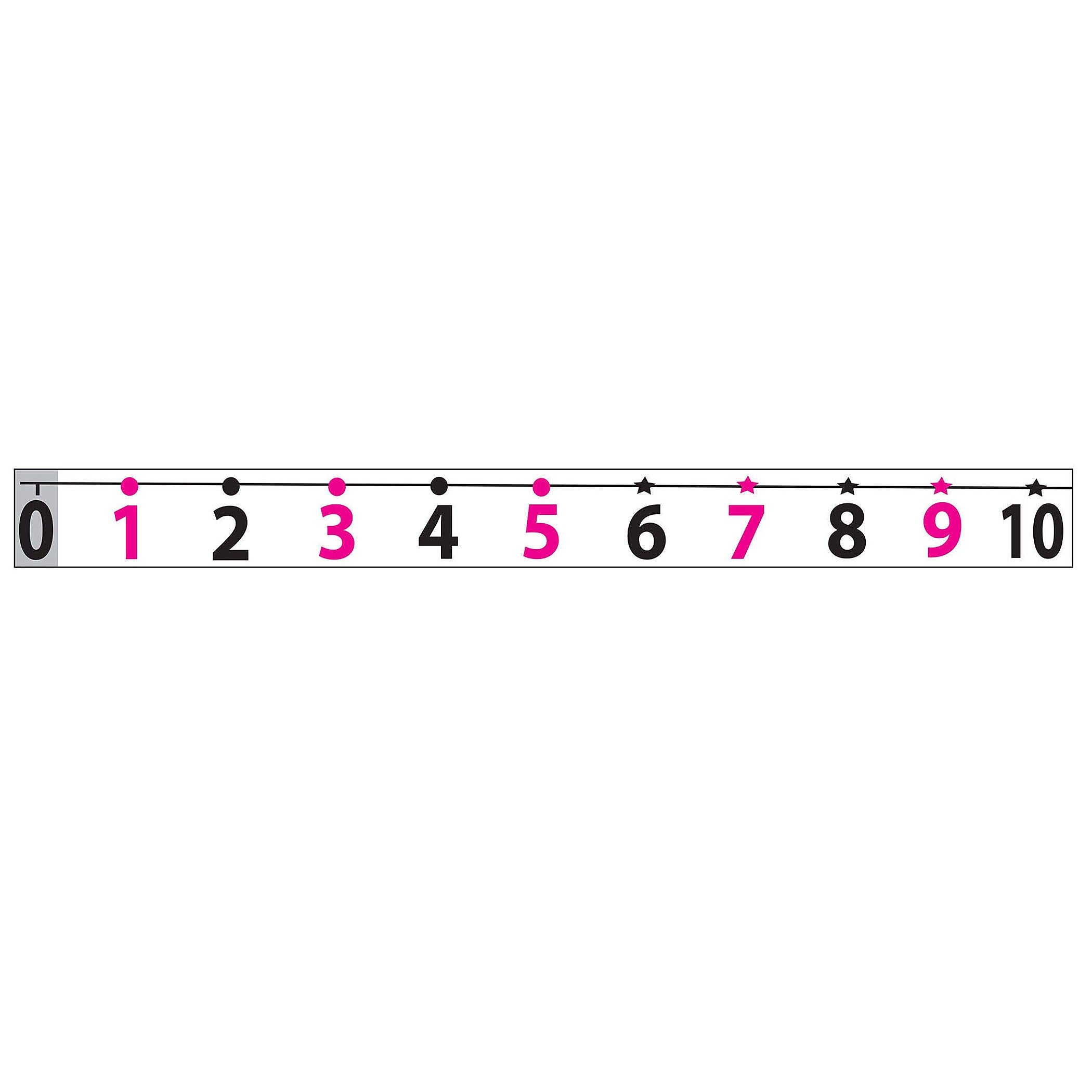 Ashley Productions Magnetic Number Line,20 to 120, Pack of 3 (ASH11300-3)