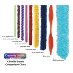 Creativity Street Regular Stems, Assorted Colors, 6" x 4 mm, 100 Count Per Pack, 12 Packs (CK-710001-12)
