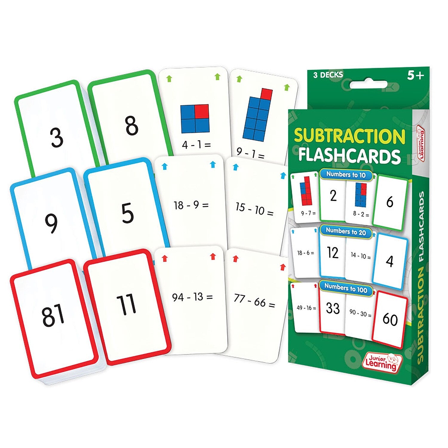 Junior Learning Subtraction Flashcards, 3 Sets Per Pack, 3 Packs (JRL205-3)