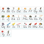 North Star Teacher Resources Photo & Modern Manuscript Alphabet Lines Bulletin Board Set, 2 Sets (NST9010-2)