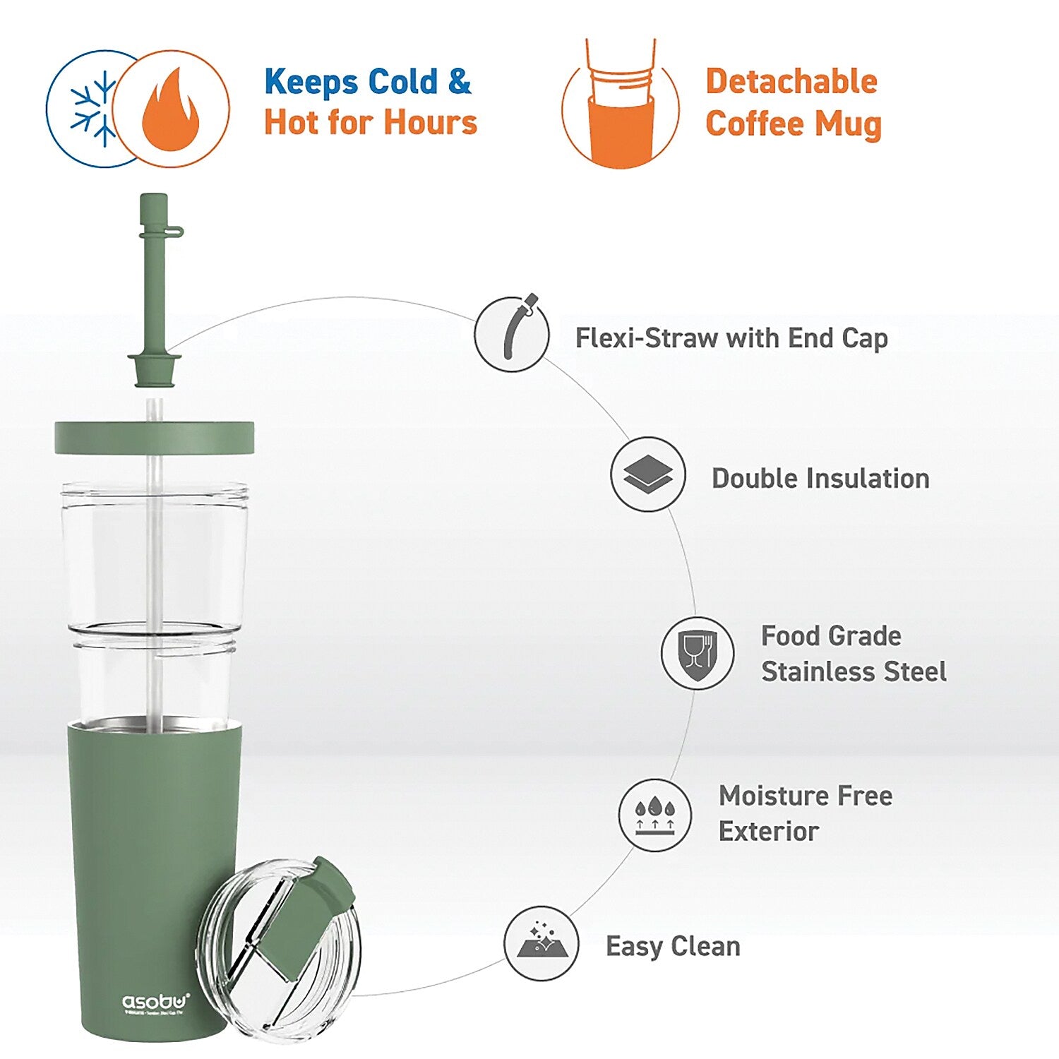 ASOBU Marina See-Through Triton Tumbler with Flexible Straw, 28 oz., Green (ICT400)
