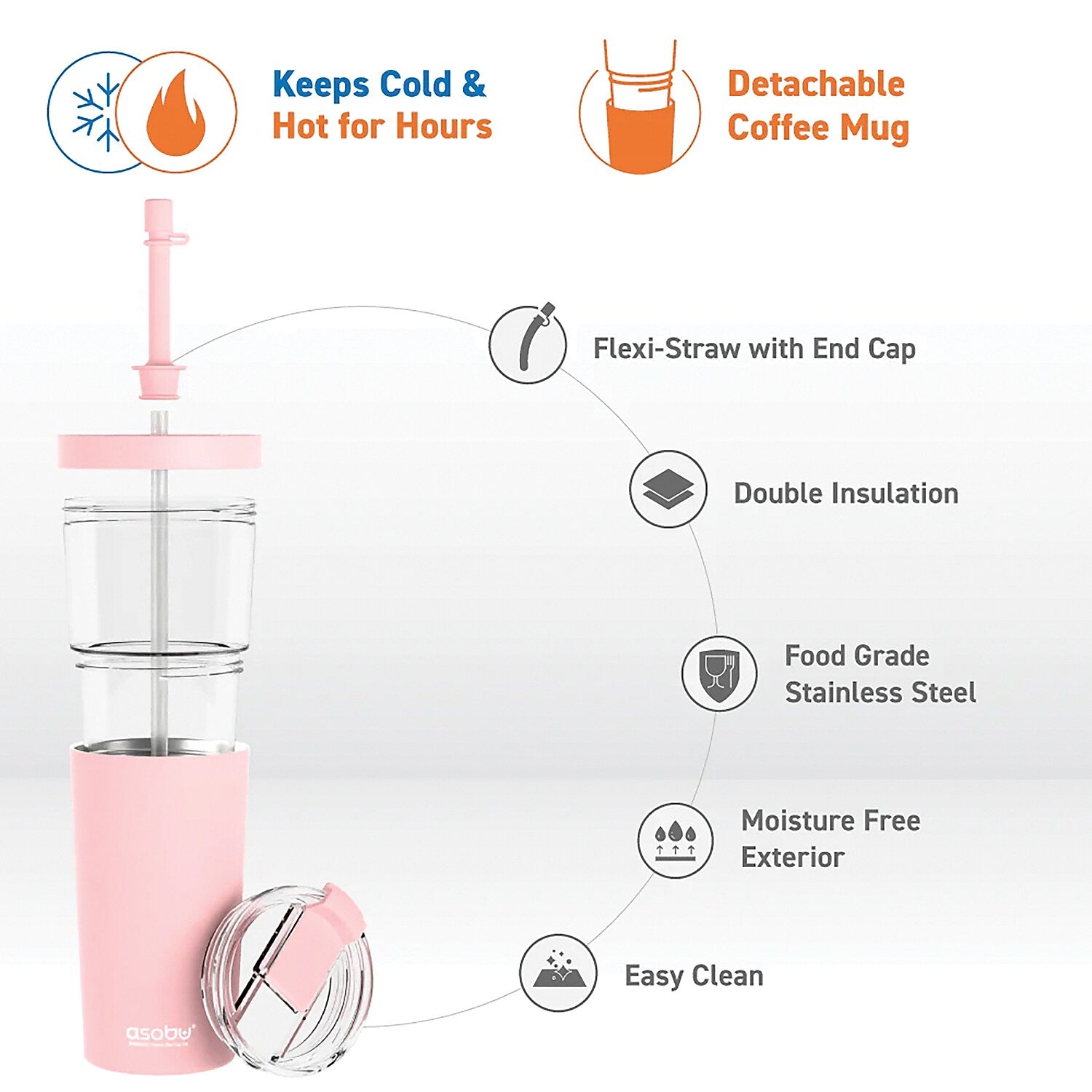 ASOBU Marina See-Through Triton Tumbler with Flexible Straw, 28 oz., Pink (ICT400)
