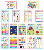 Carson-Dellosa Early Learning Posters