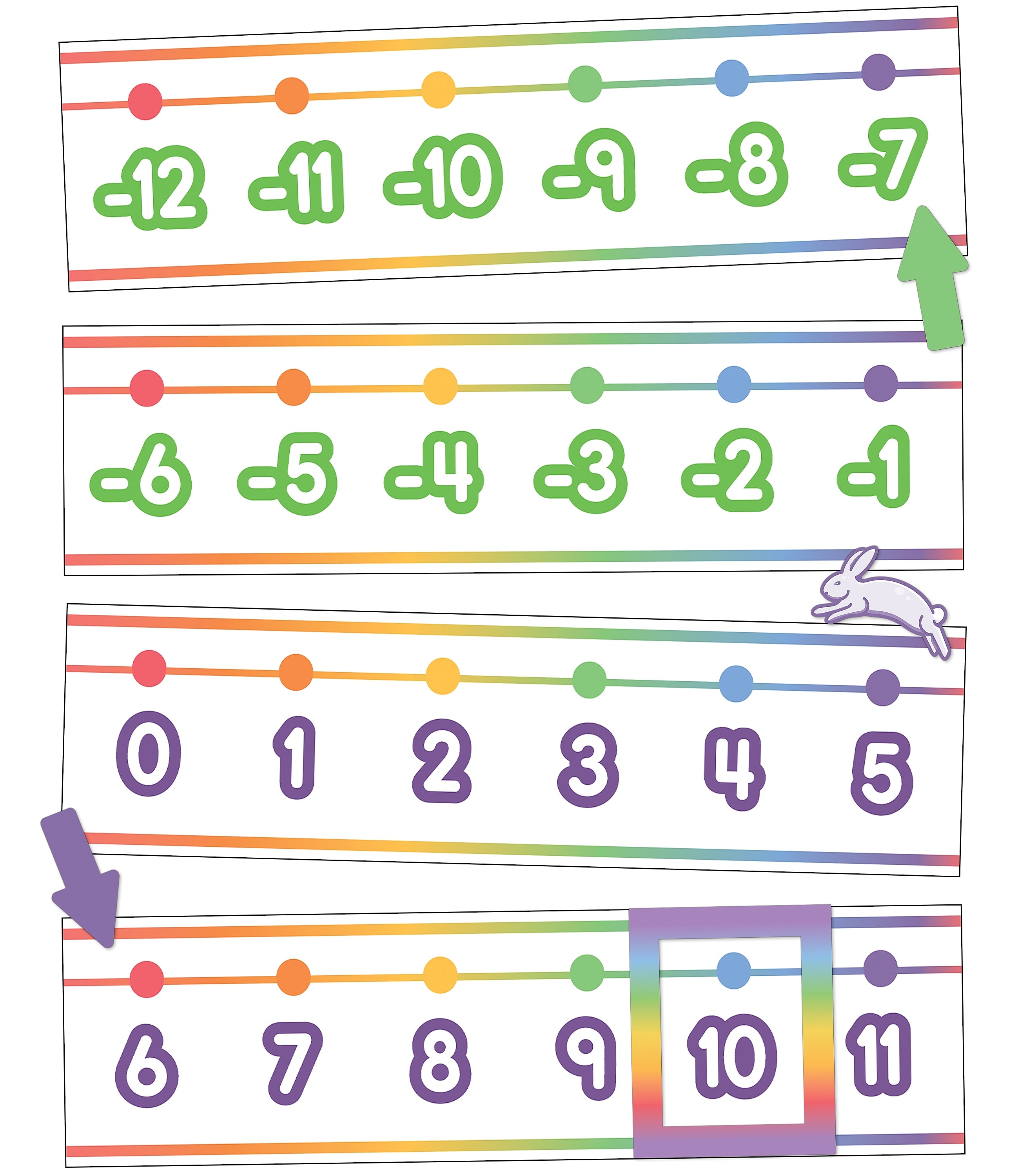 Carson-Dellosa Colorful Number Line -20–120 Bulletin Board Set (110576)