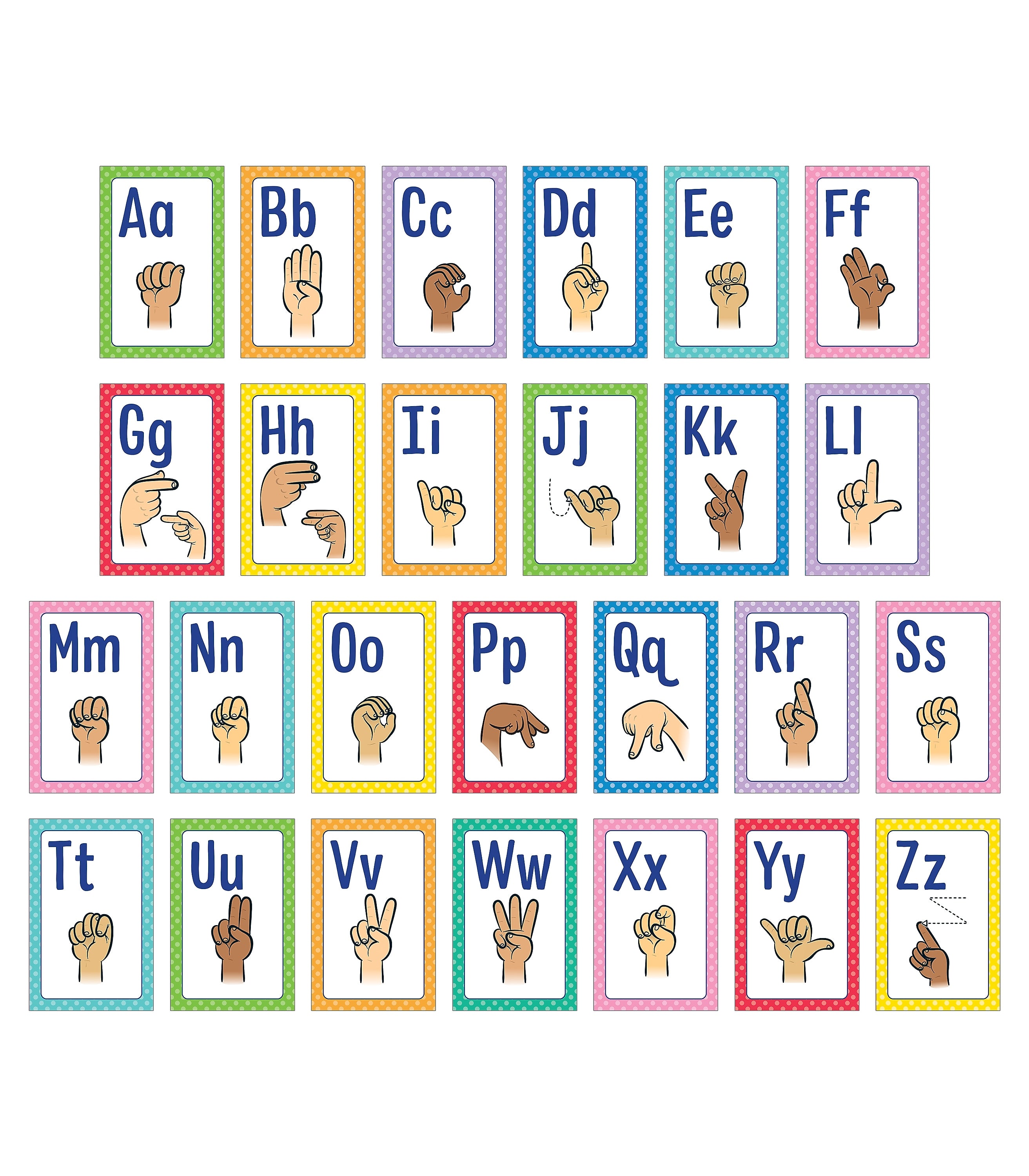 Carson-Dellosa Mini Posters: Sign Language Alphabet Poster Set