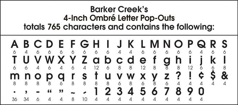 Barker Creek Tie 4" Dye & Ombré Letters and Numbers, Multicolored, 255/Pack (1740)