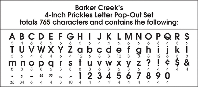 Barker Creek Petals & Prickles  4" Letters and Numbers, Multicolored, 765/Pack (4319)