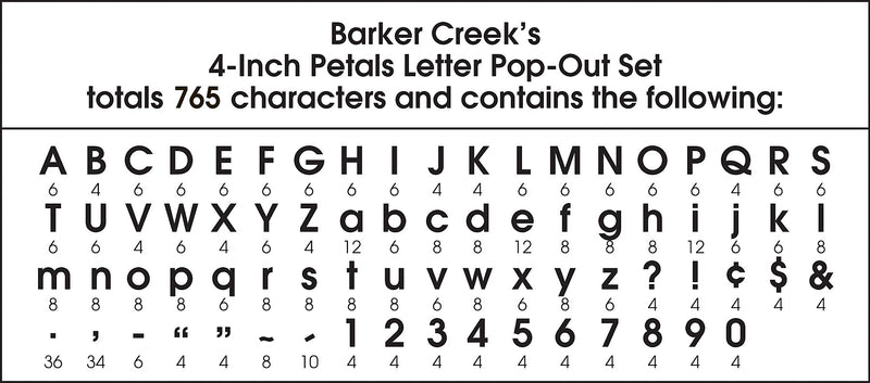 Barker Creek Petals & Prickles  4" Letters and Numbers, Multicolored, 765/Pack (4318)