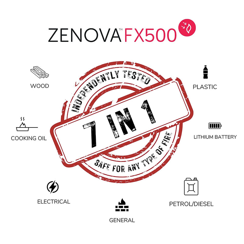 Zenova Foam Fire Extinguisher, Class AB (FX500)