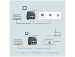 TP-LINK PoE+ Injector, Black (TL-POE160S)