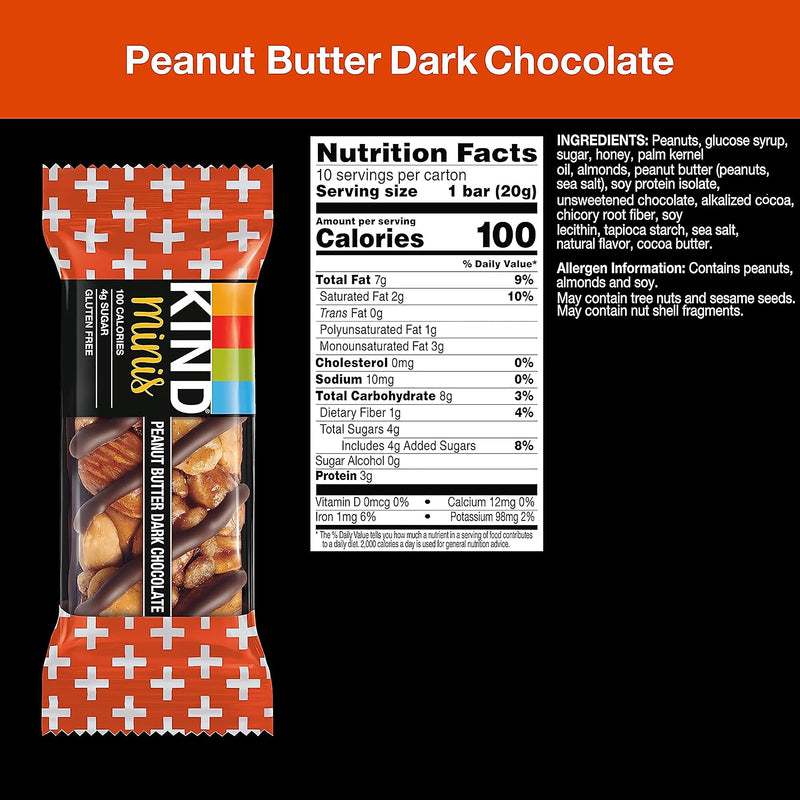 KIND Minis Variety Pack, 0.70 oz, 30/Box (600-00775)