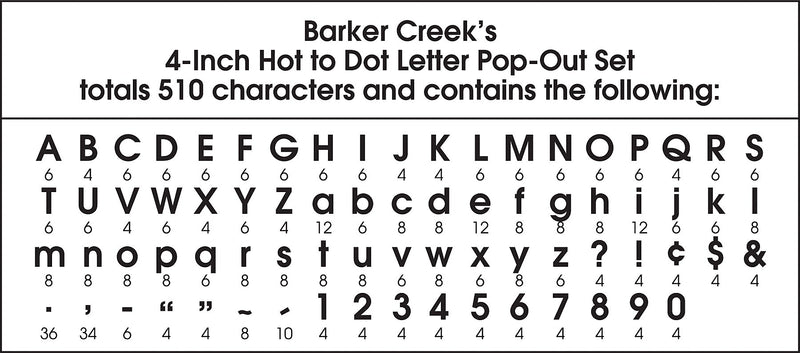 Barker Creek Dots  4" Letters and Numbers, Multicolored, 510/Pack (BC3633)