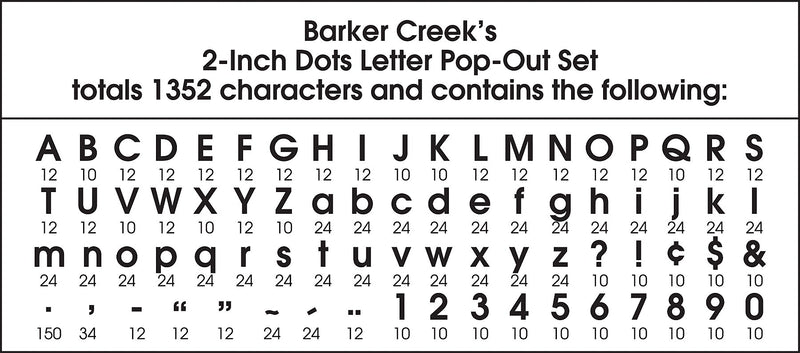 Barker Creek Dots  2" Letters and Numbers, Multicolored, 1352/Pack (BC3655)