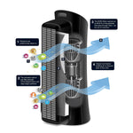 Honeywell True HEPA Energy Star True HEPA Tower Air Purifier, Black (HPA030)