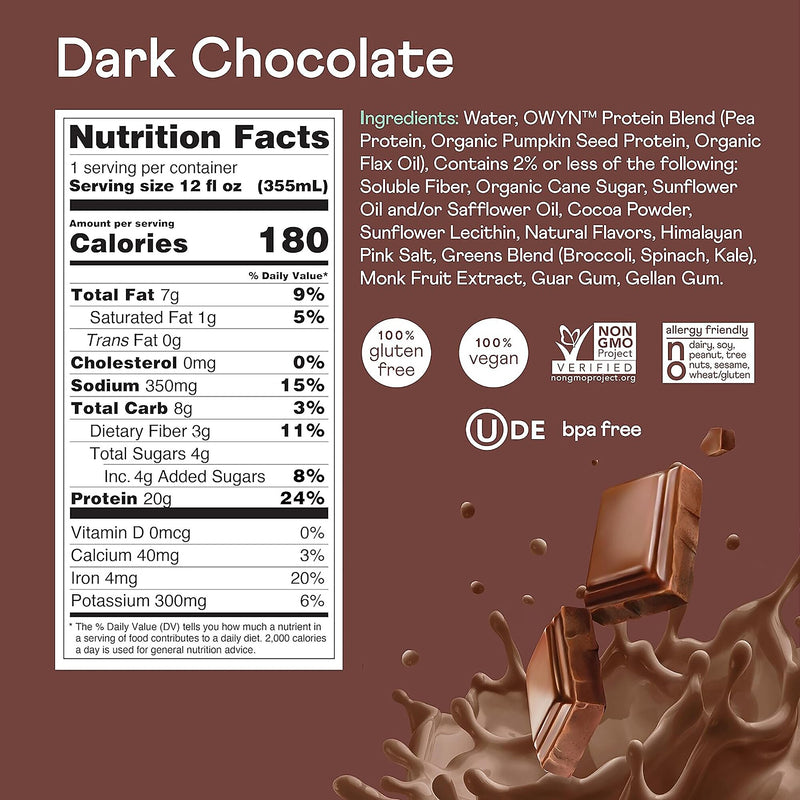 OWYN Dark Chocolate Protein Drink, 12 oz, 12/Pack (382-00001)