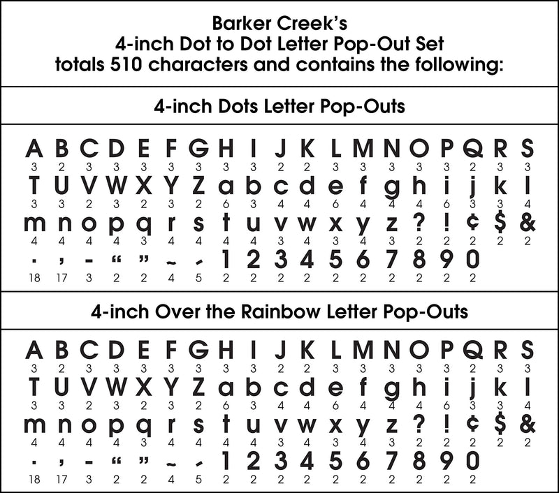 Barker Creek Dots & Over The Rainbow  4" Letters and Numbers, Multicolored, 510/Pack (4427)