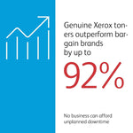 Xerox 006R04625 Cyan High Yield Toner Cartridge