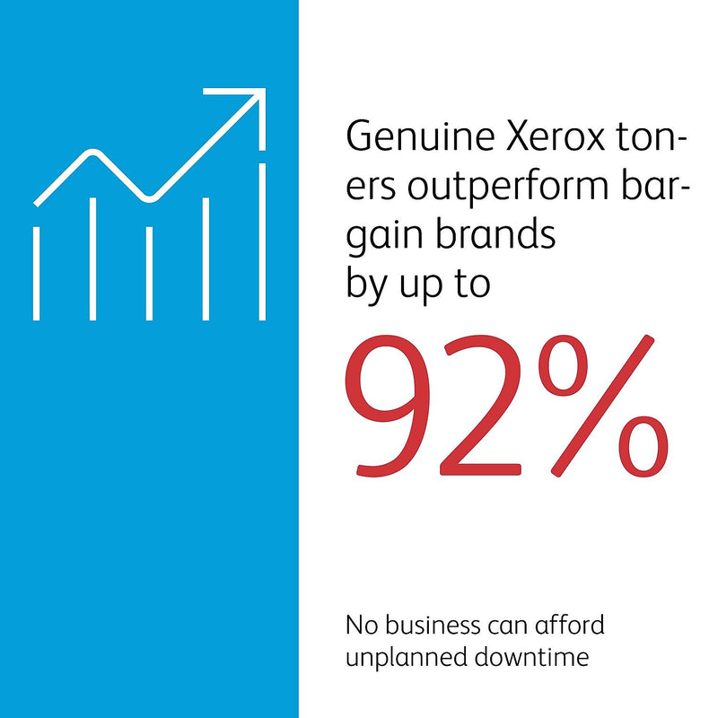 Xerox 006R04626 Magenta High Yield Toner Cartridge
