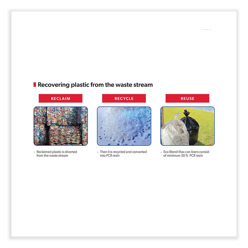 Heritage Eco Blend Max 45 Gallon Trash Bag, 40" x 46", Low Density, 0.8 mil, Black, 150 Bags/Box (L8046TK ER1)